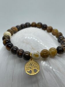 bracelet oeil de tigre