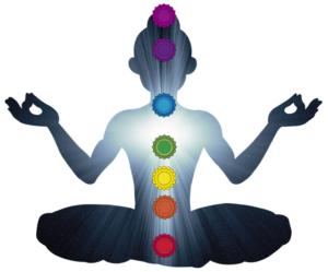 l'oeil de kali - lithothérapie - les chakras